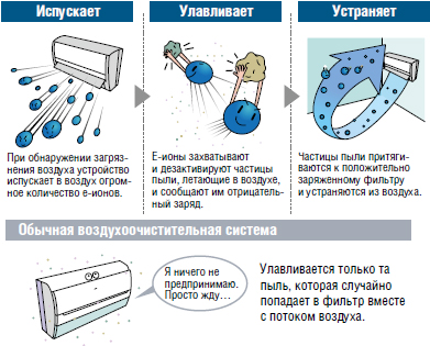 Panasonic XЕ9JKD7.jpg Panasonic XЕ9JKD7.jpg